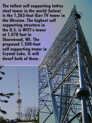 Self supporting Tower